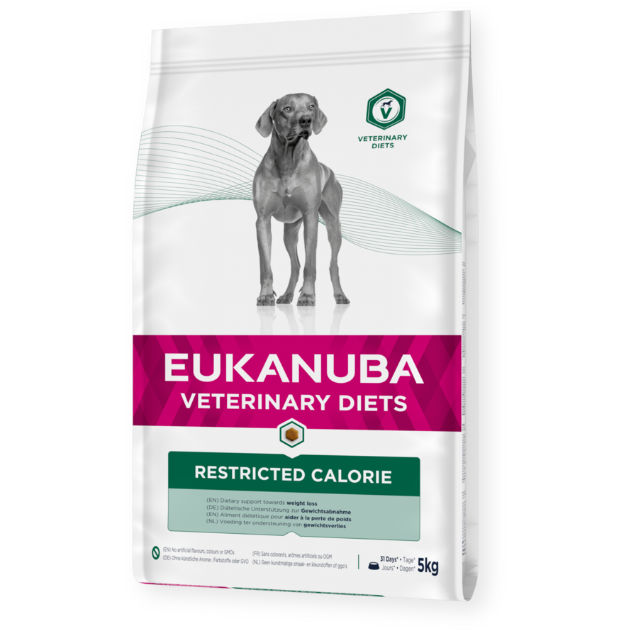 Restricted Calorie